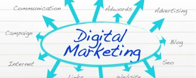 Importance of Digital Marketing in Modern Era-ujjwal chugh